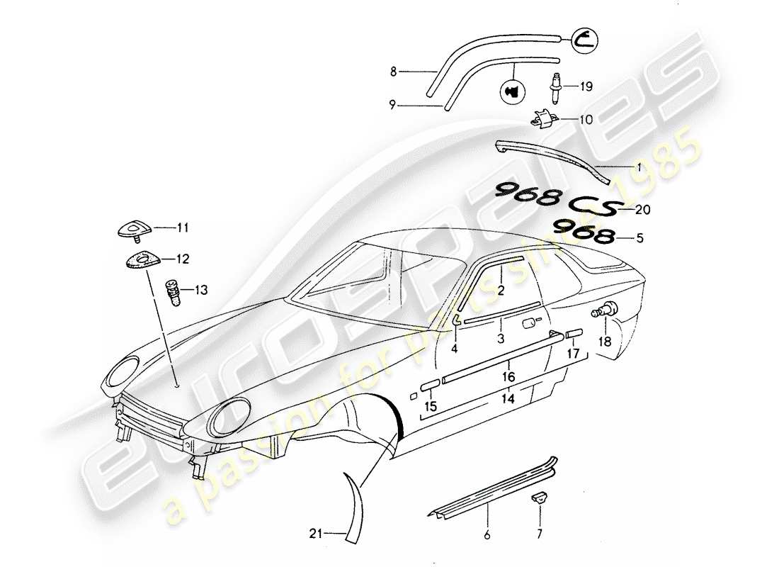 porsche 1995 (968) dekorative formteile ersatzteildiagramm
