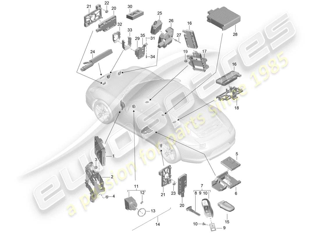 porsche 2015 (991-1) steuergeräte ersatzteildiagramm