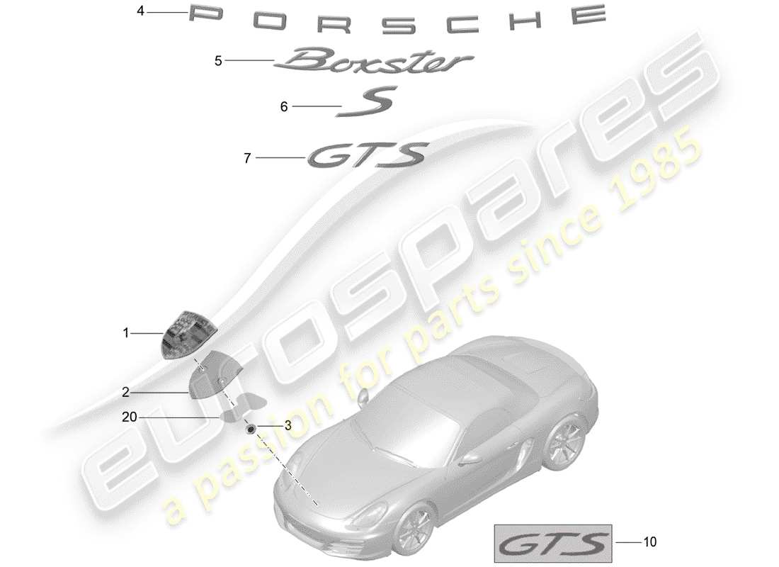 porsche 2015 (981 boxster) namensschilder ersatzteildiagramm
