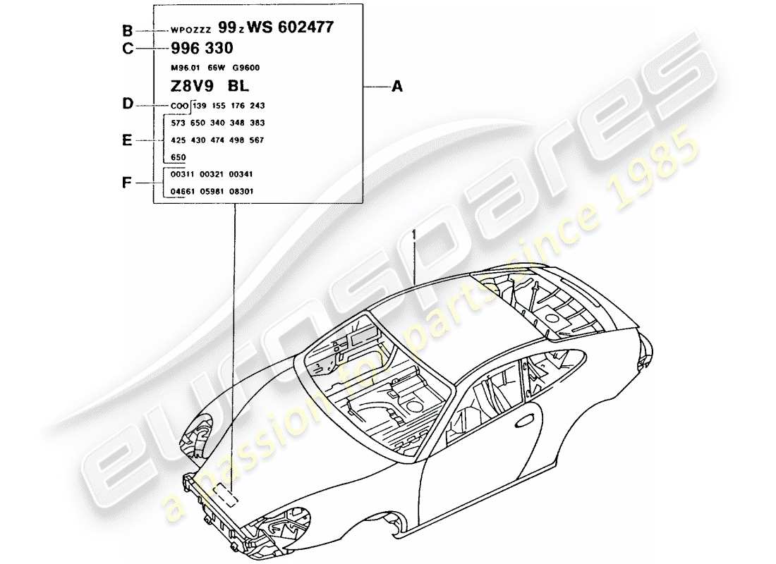 porsche 1999 (996) karosserie - teilediagramm