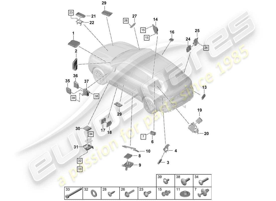 porsche 2020 (cayenne e3 9ya/9yb) steuergeräte ersatzteildiagramm