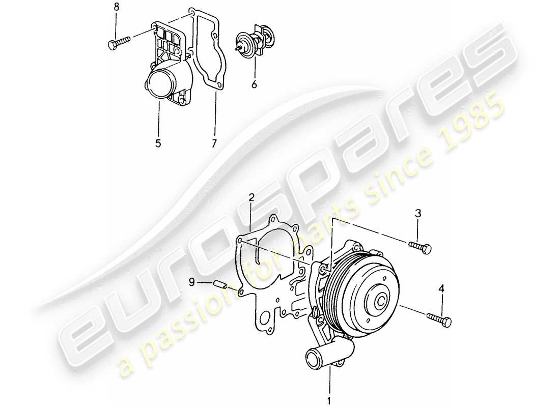 porsche 2001 (996) wasserpumpe - thermostatgehäuse ersatzteildiagramm
