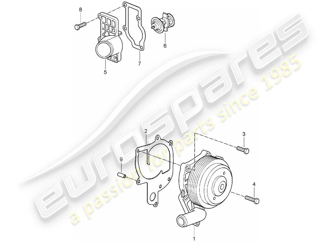porsche 2007 (987 boxster) wasserpumpe teilediagramm