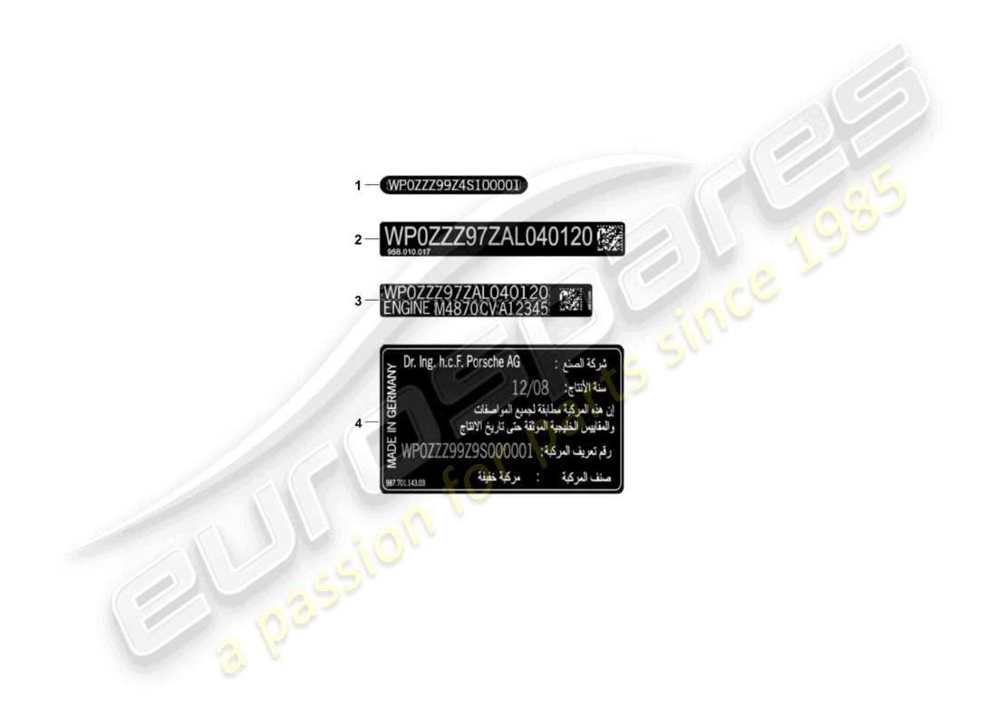 porsche 2019 (macan) schilder/hinweise teilediagramm