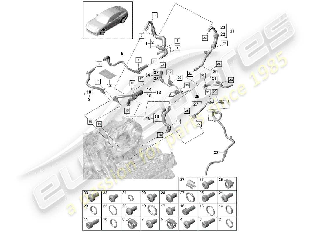 porsche 2020 (panamera 971-1) wasserkühlung teilediagramm