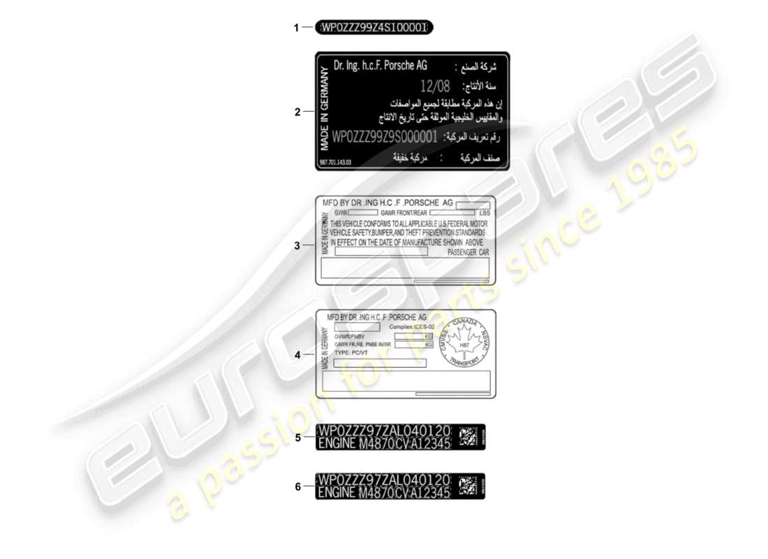 porsche 2018 (718 cayman) schilder/hinweise teilediagramm
