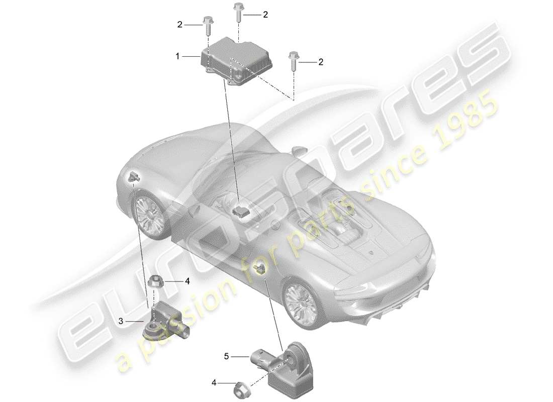 porsche 2015 (918 spyder) elektronisches steuermodul teilediagramm