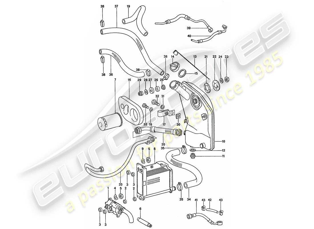 porsche 1974 (911) motorschmierung teilediagramm