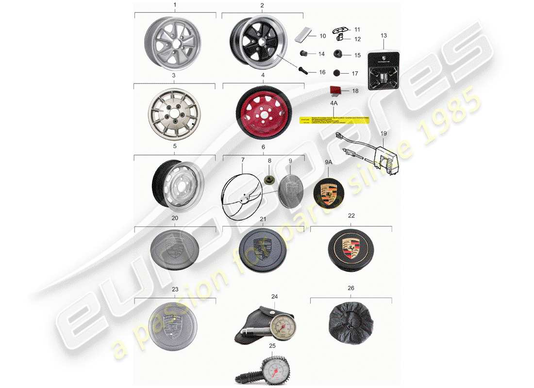 porsche 1972 (911) räder ersatzteildiagramm