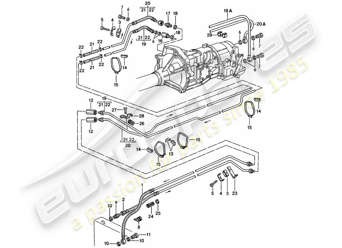 porsche 1984 (944) getriebeölkühler - automatik-getriebe ersatzteildiagramm