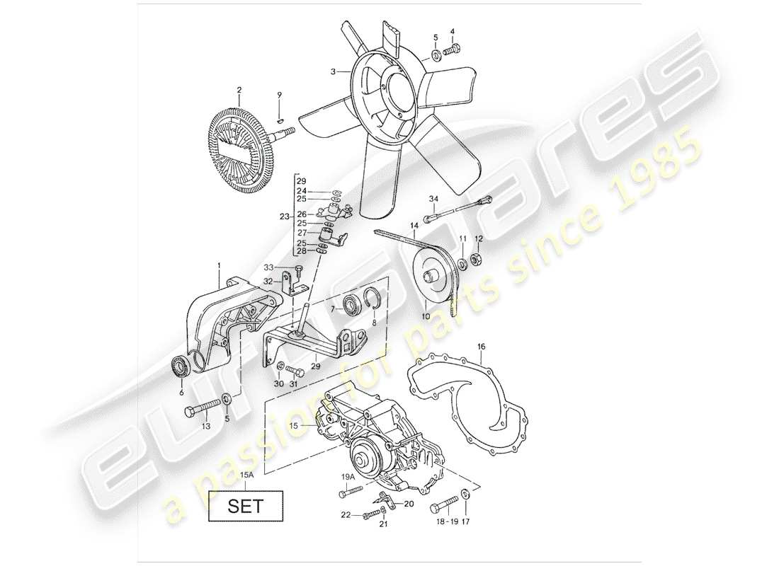 porsche 1986 (928) lüfterrad - wasserpumpe ersatzteildiagramm