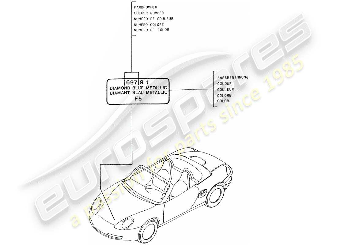 porsche 2002 (986 boxster) lackstift teilediagramm