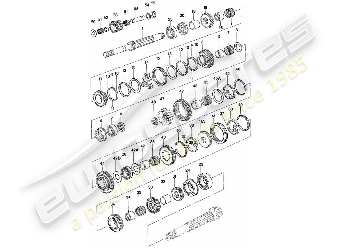 porsche 1980 (924) zahnräder und wellen - schaltgetriebe - g31.01/02/03 ersatzteildiagramm