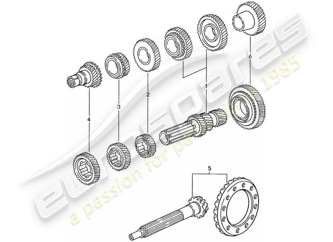 porsche 1989 (928) schaltgetriebe - zahnradsätze ersatzteildiagramm