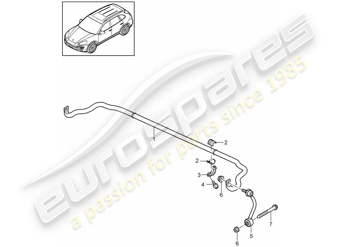 porsche 2011 (cayenne e2 92a) stabilisator teilediagramm