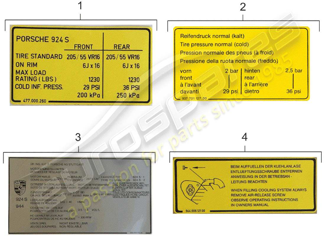 porsche 1986 (924s) zeichen/hinweise teilediagramm