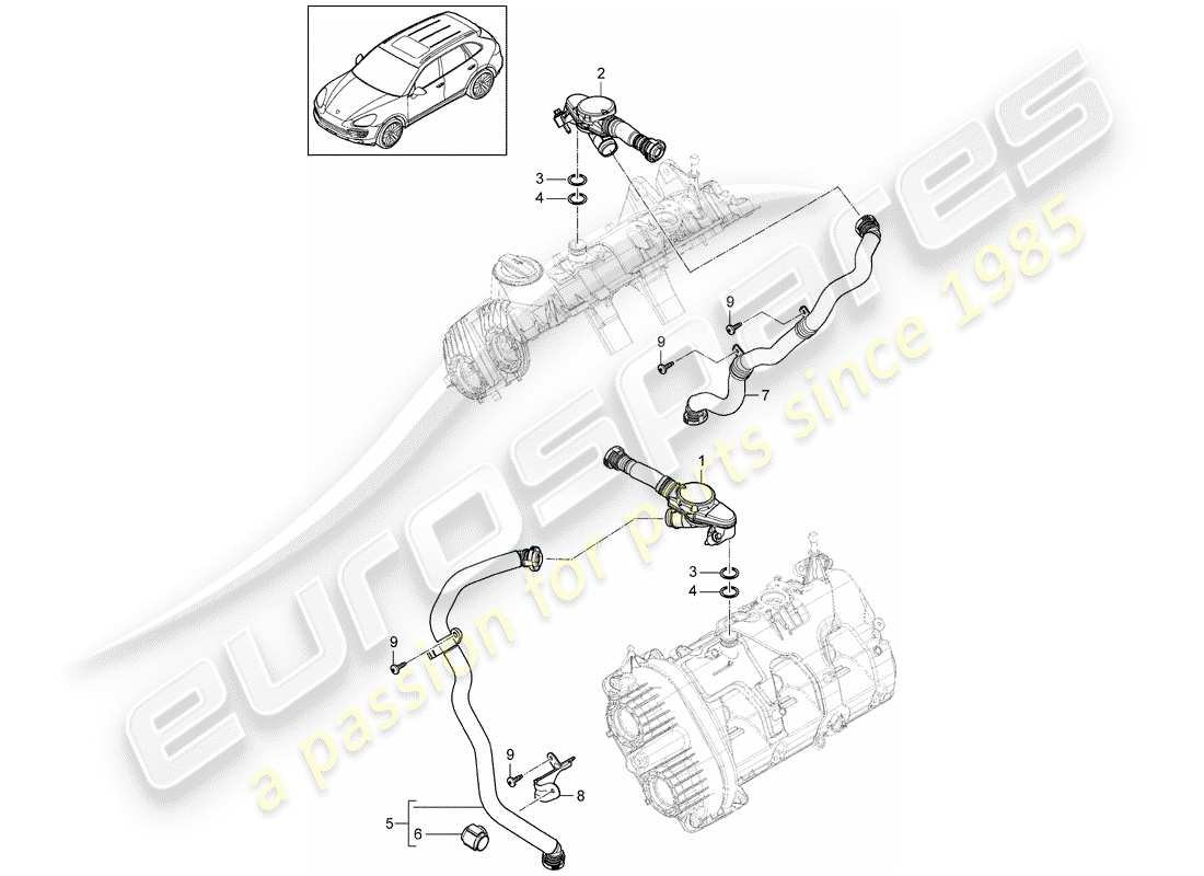 porsche 2015 (cayenne e2 92a) kurbelgehäuseentlüftung teilediagramm