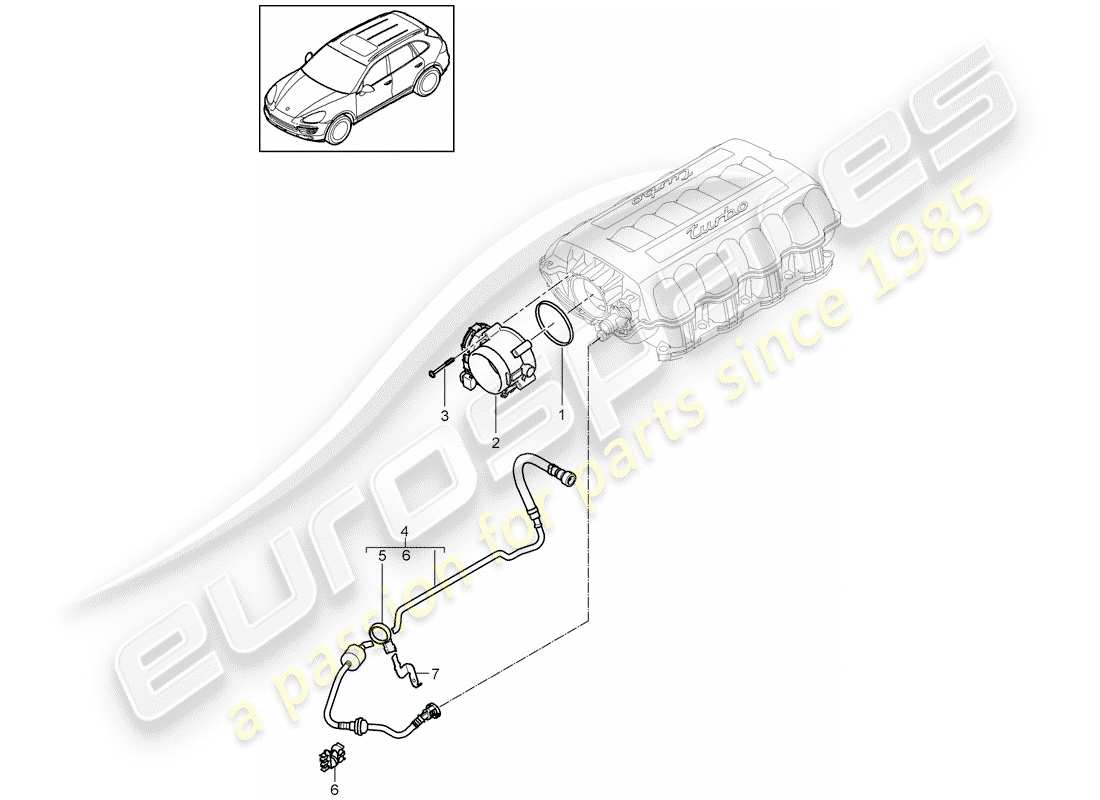 porsche 2014 (cayenne e2 92a) drosselklappengehäuse - teilediagramm