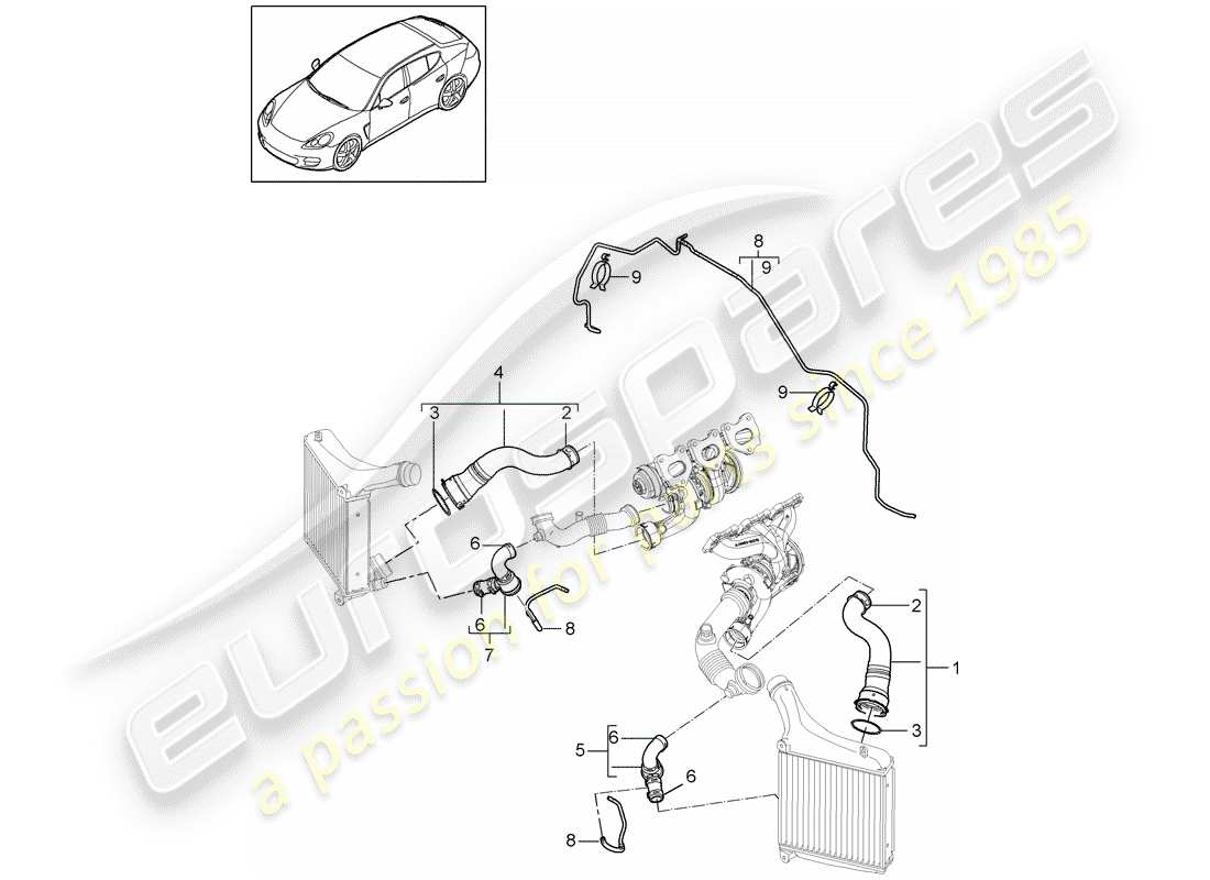 porsche 2015 (panamera 970) druckrohr ersatzteildiagramm