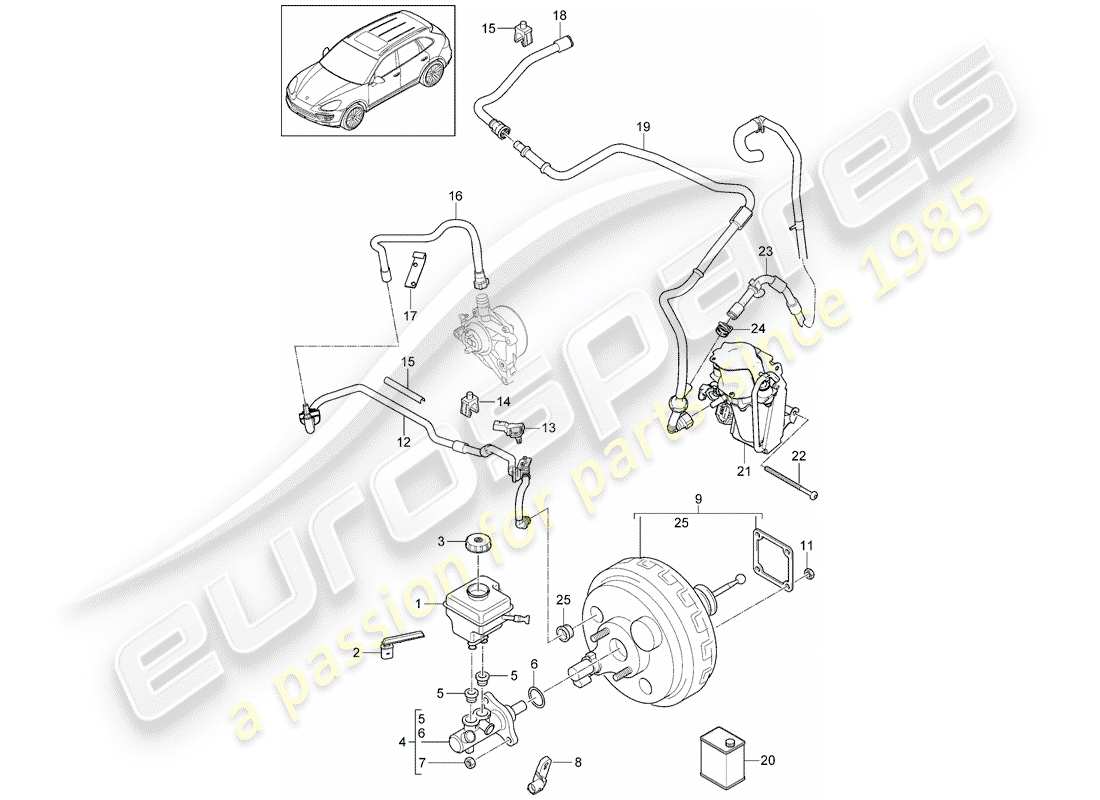 porsche 2012 (cayenne e2 92a) bremszylinder ersatzteildiagramm