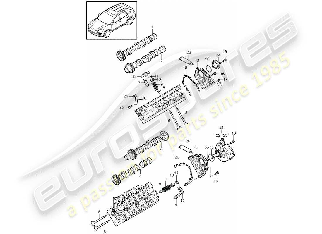 porsche 2017 (cayenne e2 92a) nockenwelle, ventile teilediagramm