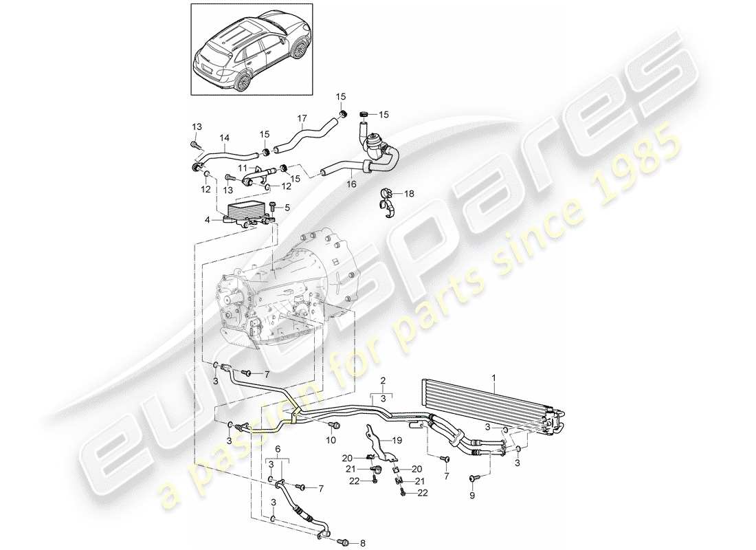 porsche 2017 (cayenne e2 92a) tiptronic teilediagramm