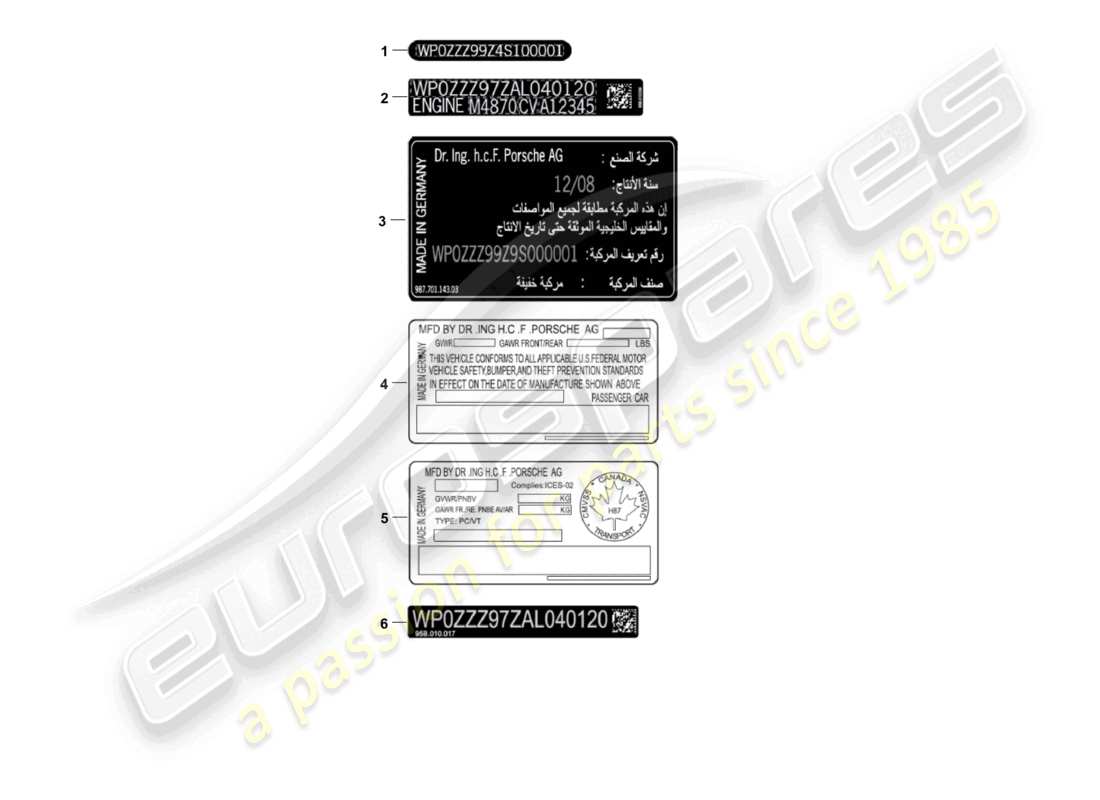 porsche 2017 (cayenne e2 92a) schilder/hinweise teilediagramm