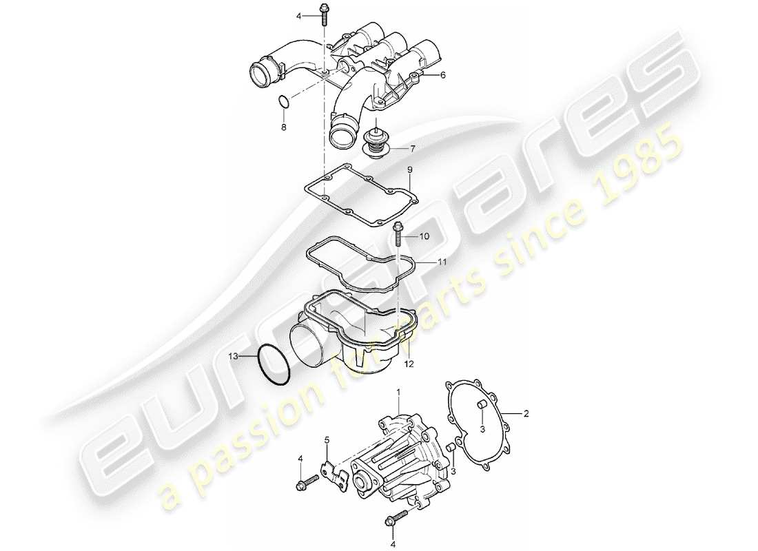 porsche 2004 (cayenne e1 9pa) wasserpumpe teilediagramm