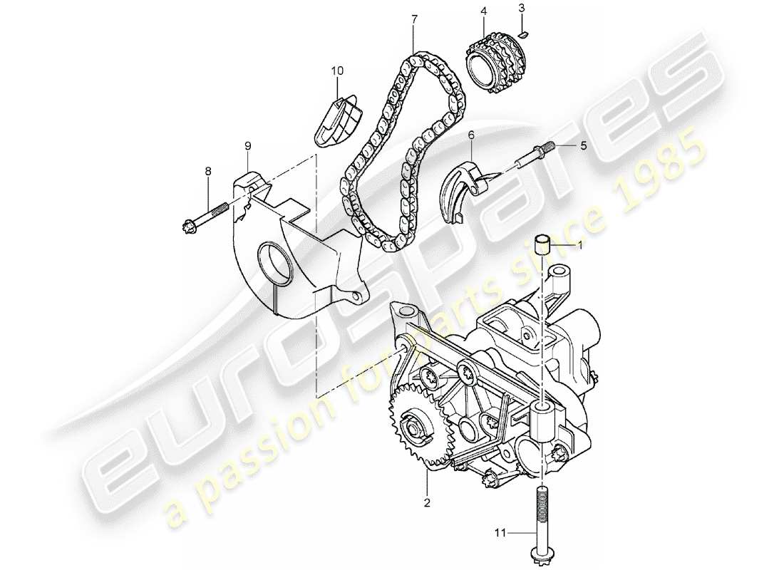 porsche 2004 (cayenne e1 9pa) ölpumpe ersatzteildiagramm
