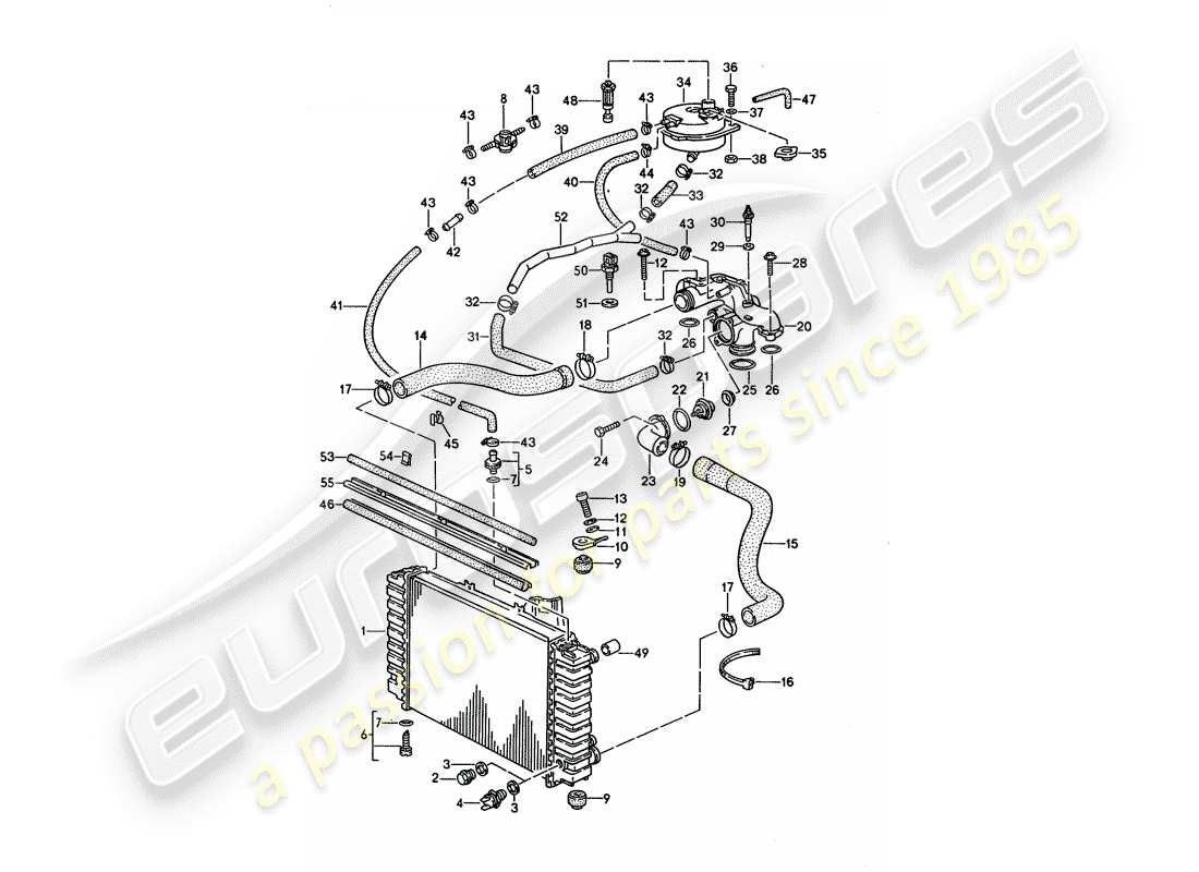 porsche 1995 (928) wasserkühlung 1 ersatzteildiagramm