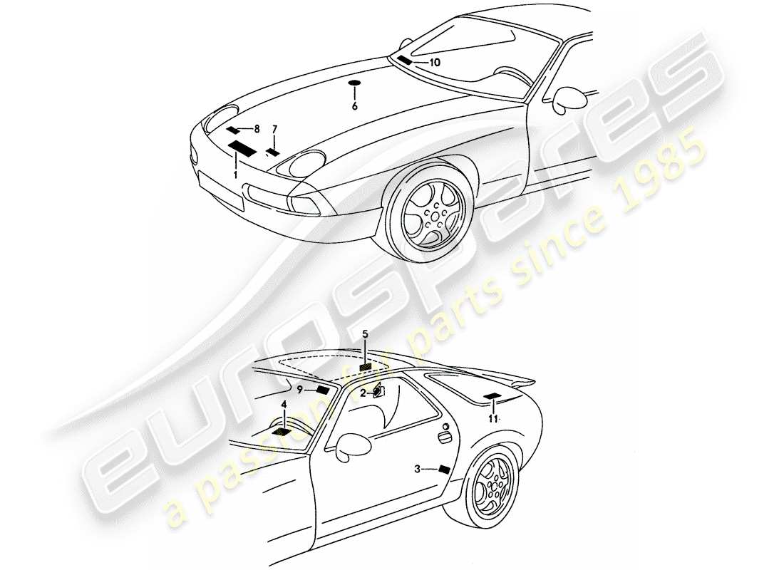 porsche 1995 (928) zeichen/hinweise teilediagramm
