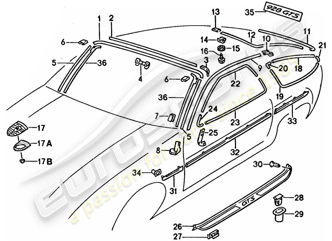 porsche 1993 (928) dekorative formteile - aussenausstattung ersatzteildiagramm