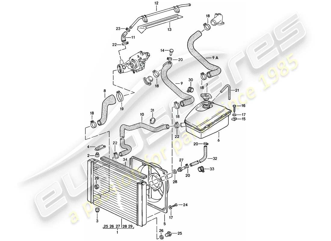 porsche 1982 (944) wasserkühlung teilediagramm