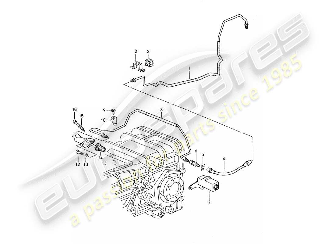 porsche 1993 (928) schaltgetriebe - sperrsteuerung 2 ersatzteildiagramm