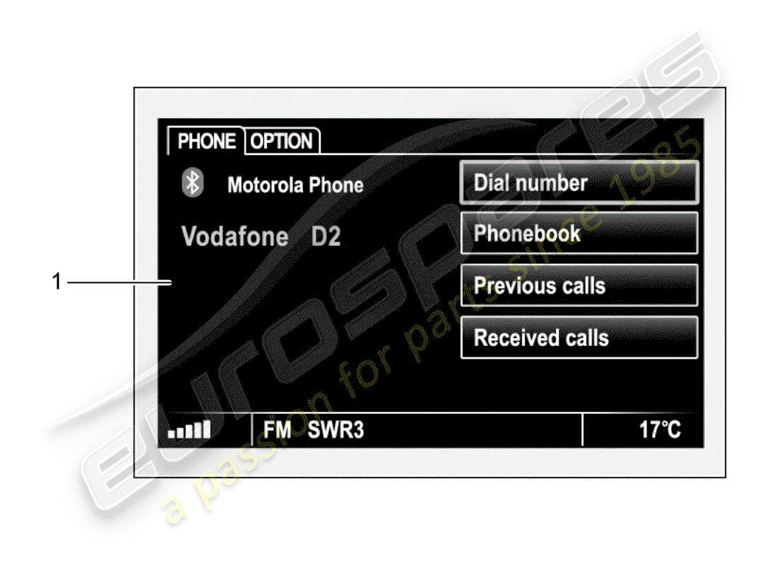 porsche tequipment panamera (2020) mobiltelefon-teilediagramm