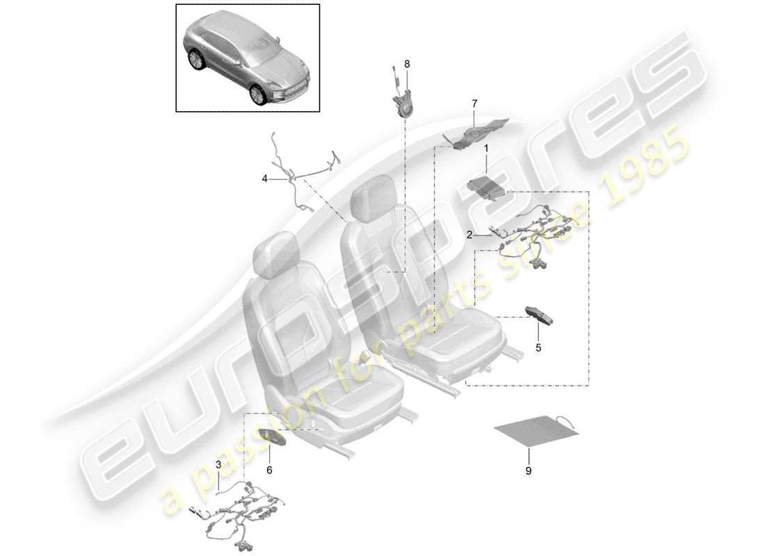 porsche 2019 (macan) elektrik teilediagramm