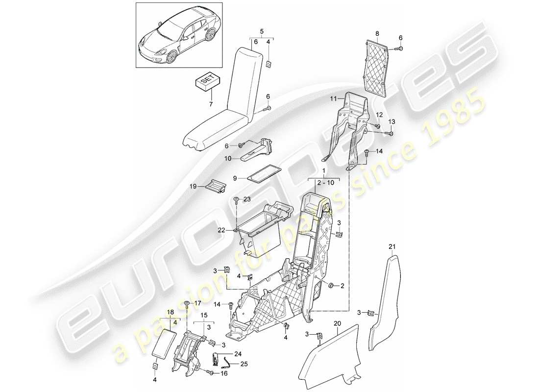 porsche 2016 (panamera 970) center console ersatzteildiagramm