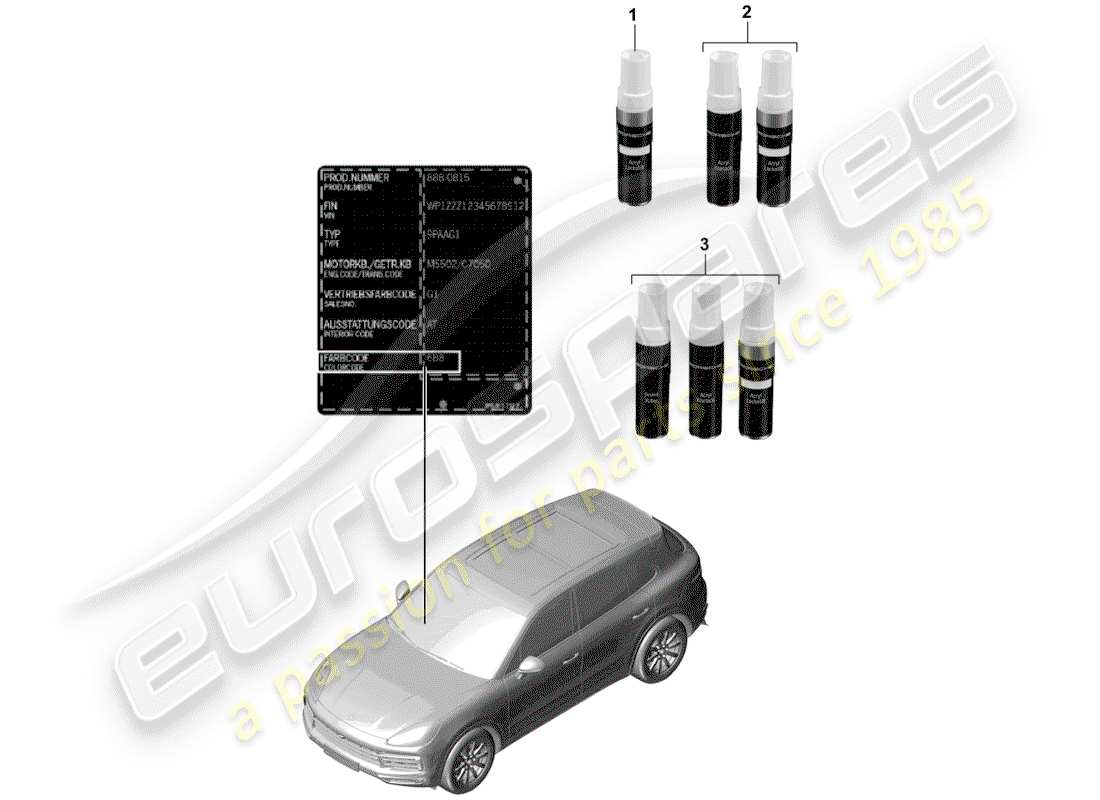 porsche 2020 (cayenne e3 9ya/9yb) lackausbesserungsstift ersatzteildiagramm