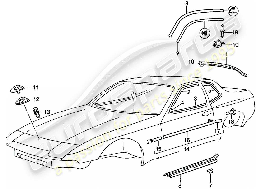 porsche 1986 (944) dekorative formteile ersatzteildiagramm