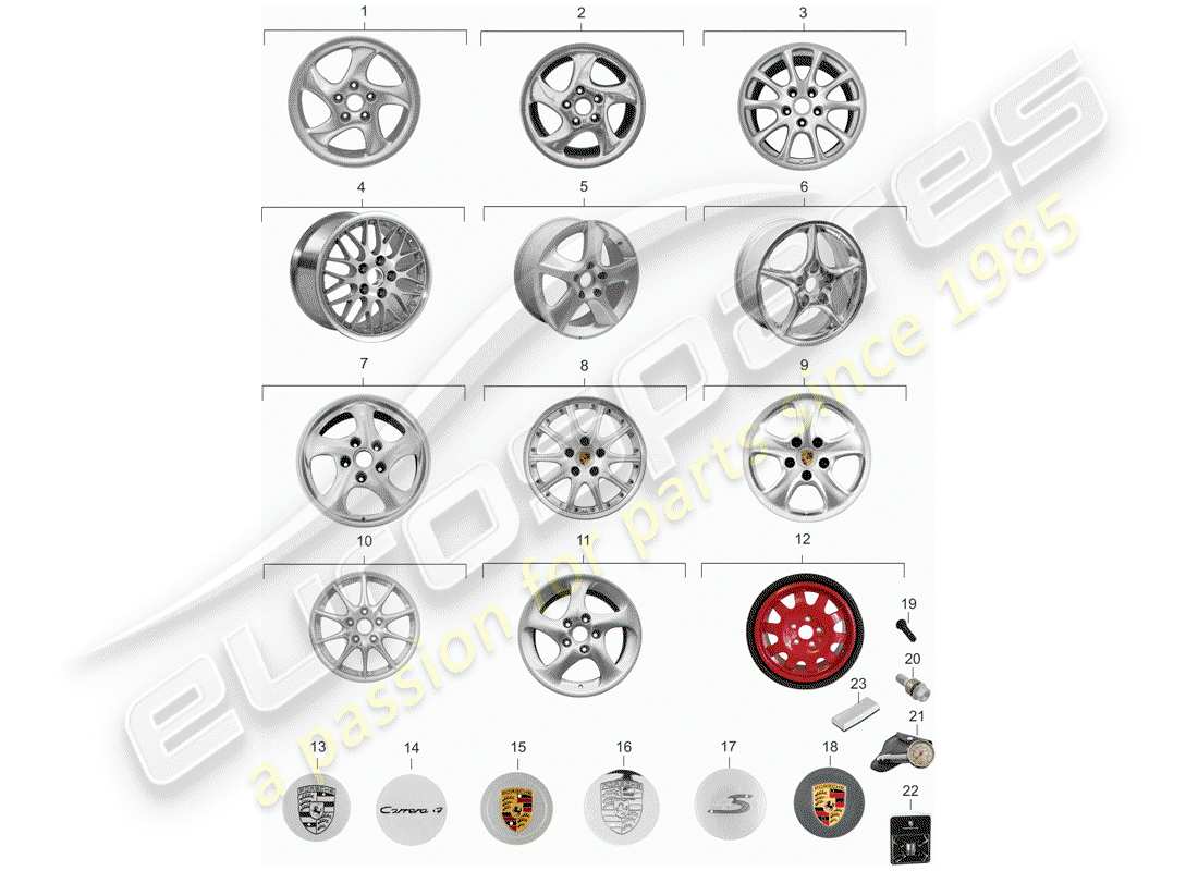 porsche 2005 (996) leichtmetallfelgen-ersatzteildiagramm