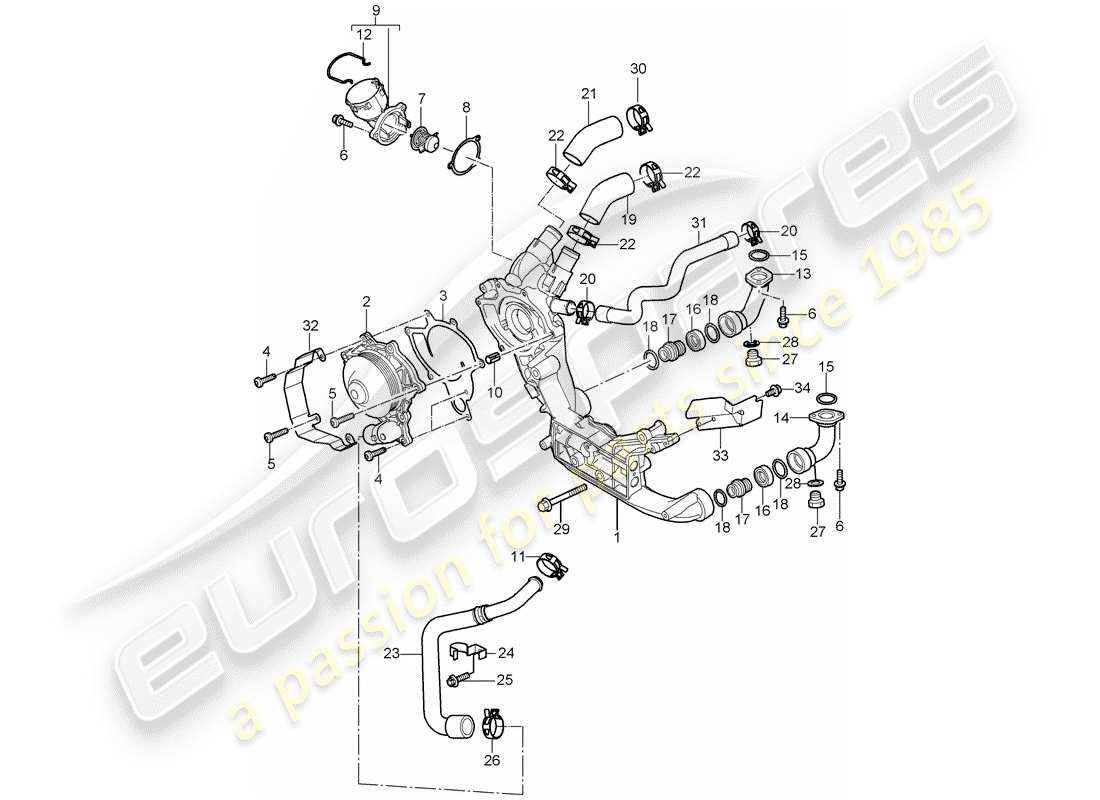 porsche 2011 (997-2 gt3) wasserpumpe teilediagramm