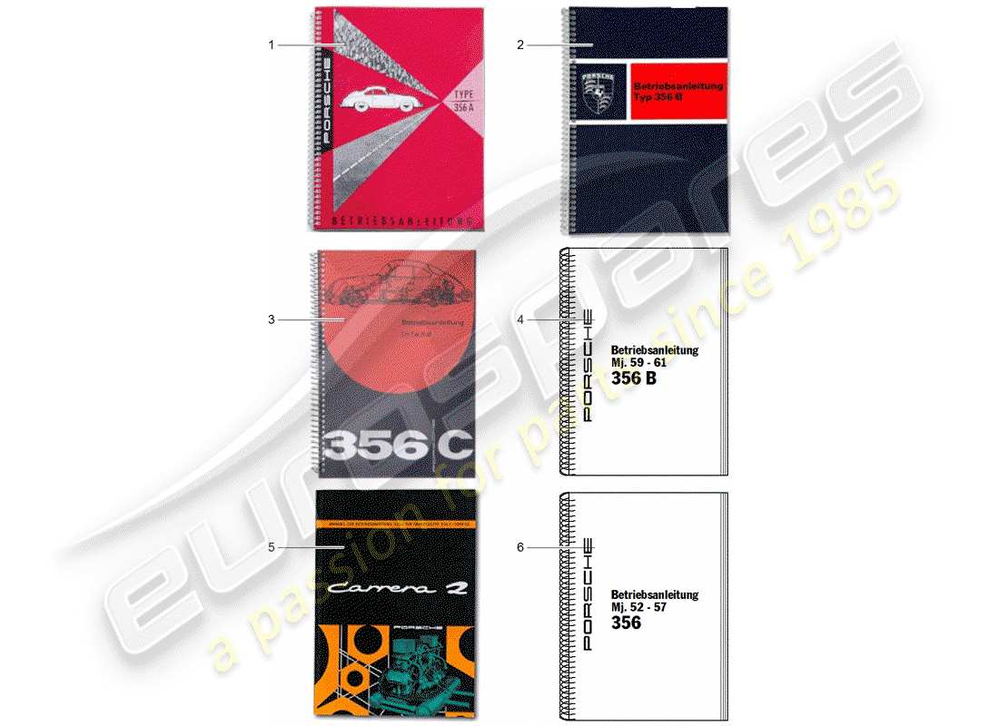 porsche 1953 (after sales literature) bedienungsanleitung teilediagramm