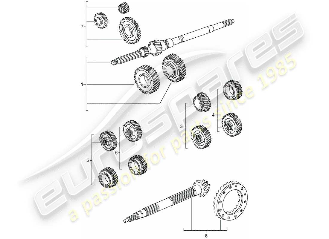 porsche 2003 (996 turbo / gt2) zahnradsätze ersatzteildiagramm