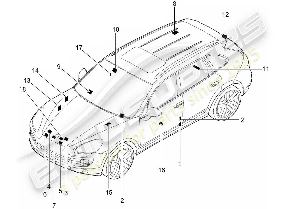 porsche 2013 (cayenne e2 92a) zeichen/hinweise teilediagramm
