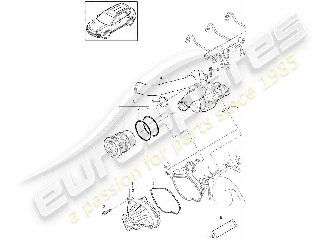 porsche 2013 (cayenne e2 92a) wasserpumpe teilediagramm