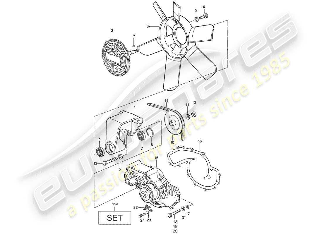 porsche 1980 (928) lüfterrad - wasserpumpe ersatzteildiagramm