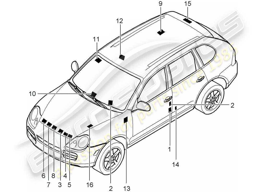 porsche 2003 (cayenne e1 9pa) zeichen/hinweise teilediagramm