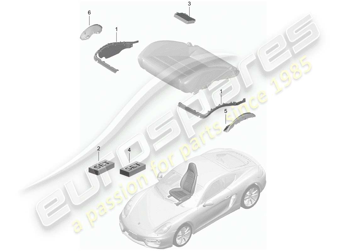 porsche 2015 (981 cayman) polsterung für sitz ersatzteildiagramm