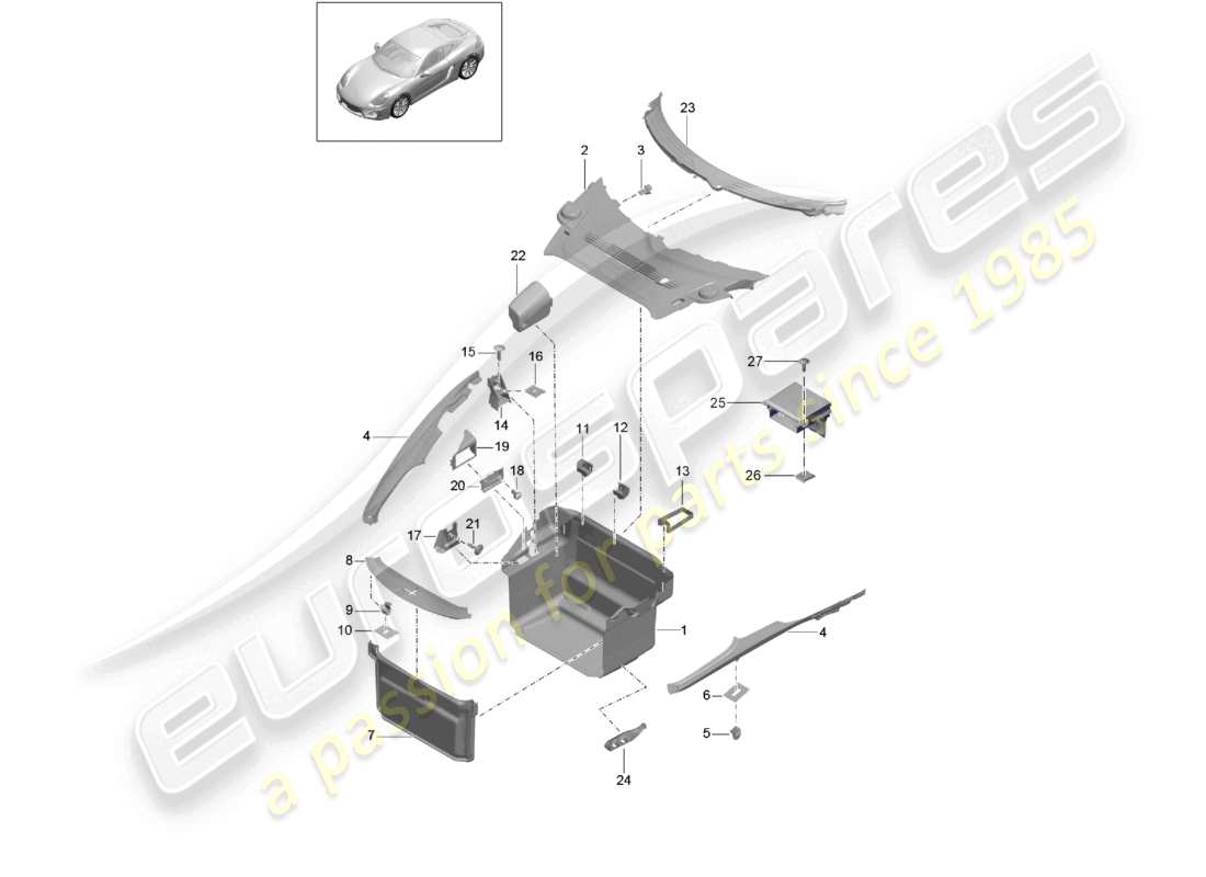 porsche 2016 (981 cayman) kofferraumverkleidungen vorne ersatzteildiagramm