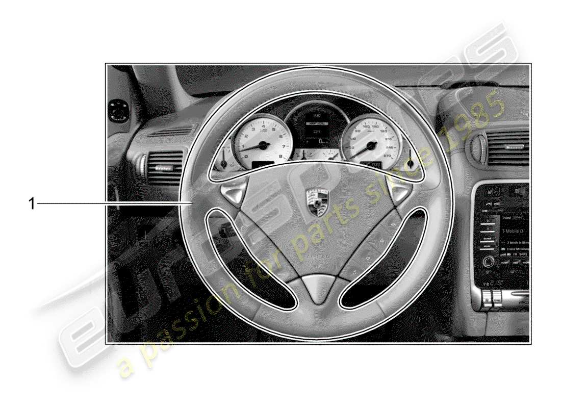 porsche 2015 (tequipment cayenne) lenkrad teilediagramm